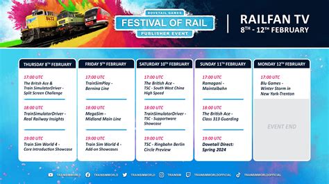 Rezultat imagine pentru Train Simulator Collection PC