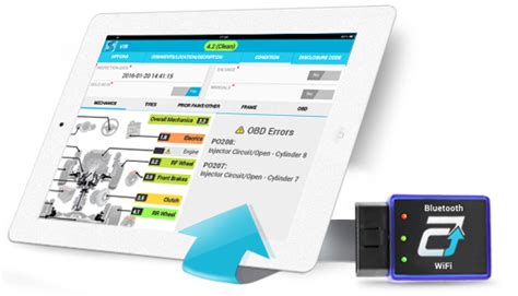 Image result for Autologic OBD2