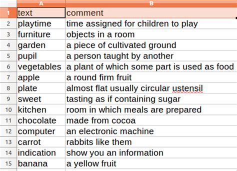 Learn Indic-anagram - Open Educational Resources
