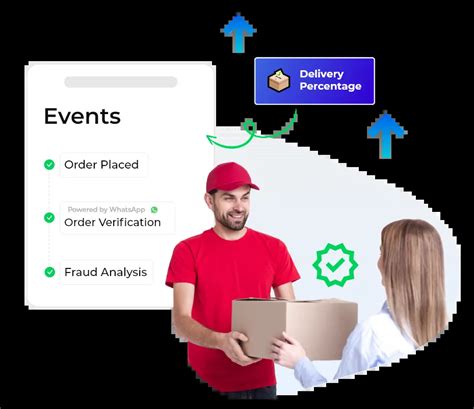 Image result for How to Put RTO HTML Code