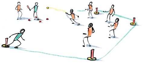 Rounders 的图像结果