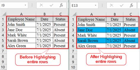 Image result for Excel Conditional Formatting Row