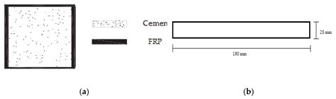 Reinforced Concrete Structures Containing Chopped Carbon Fibers with ...