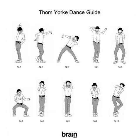 Image result for Most Basic Dance Move