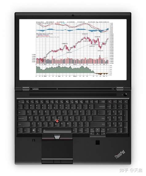 thinkpad哪个系列最好_thinkpad系列排行榜-排行榜