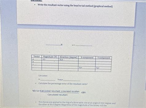 Image result for Resultant Vector Using Graphical Method