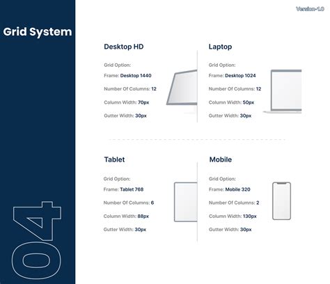 Style Guide Design on Behance