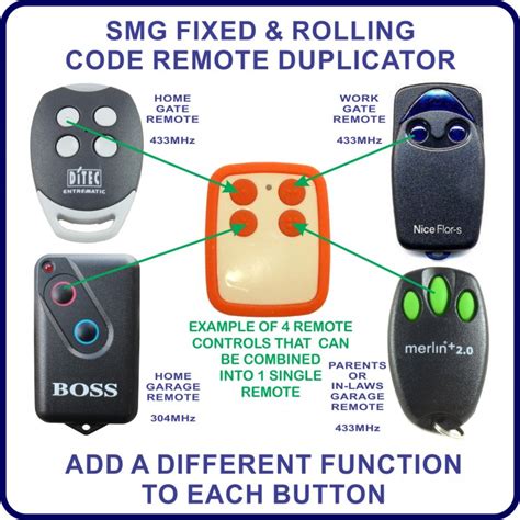 Image result for Copy Rolling Code Remotes