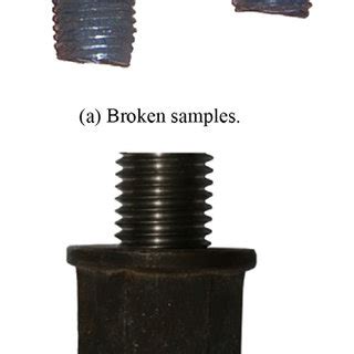 How Bolt Threads Are Made 的图像结果