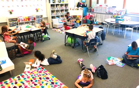 Image result for Classroom Body Movement