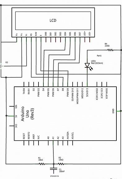 Image result for CWC Decoder Wheel