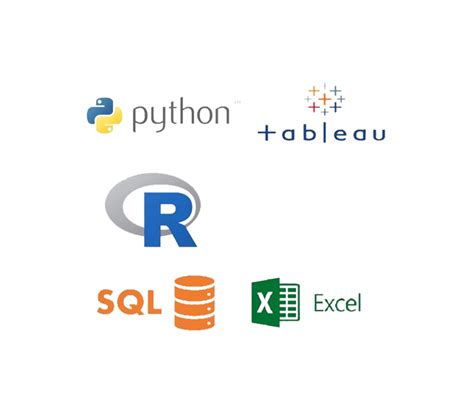 WMS System 的图像结果