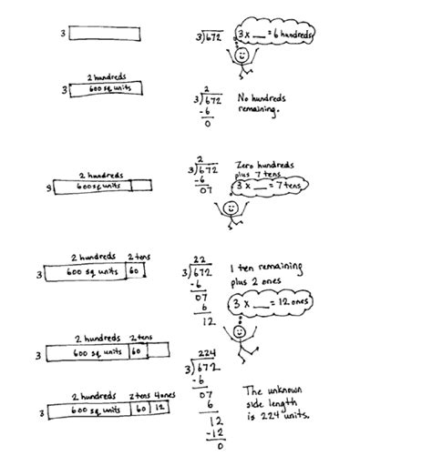 Image result for Math 4 Modules