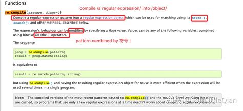 Re.compile Python 的图像结果