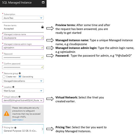 Image result for Azure SQL Managed Instance Web App