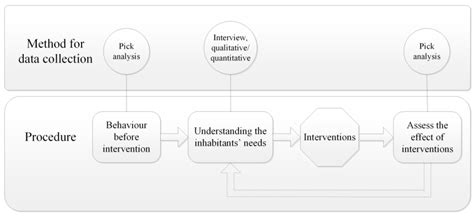 Recycling | June 2016 - Browse Articles