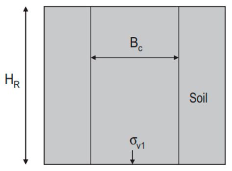 Study on Interface Interaction between Uniaxial Geogrid Reinforcement ...