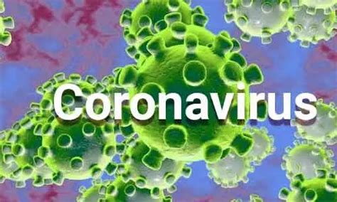 Cardiac Implications of Novel Wuhan Coronavirus: ACC Guideline