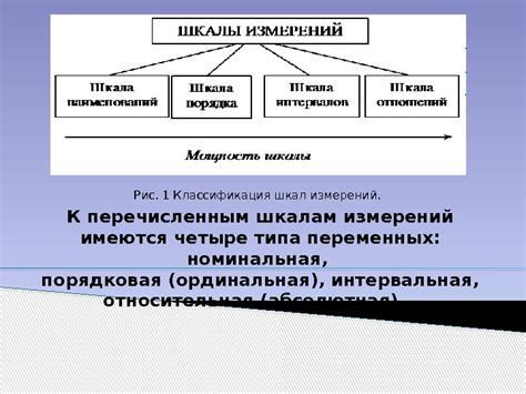 Типы статистических шкал. Шкалы измерений(интервальная, порядковая,