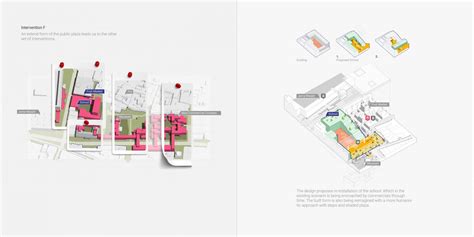 Re-establishing the core as a “Living” Heritage. | CEPT - Portfolio