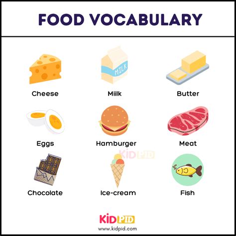 English Vocabulary For Kids - Kidpid