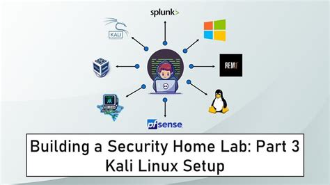 Image result for Kali Linux Home