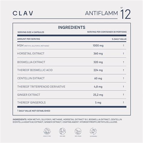CLAV N°12 ANTIFLAMM - Anti-inflammatory & Joint Health India | Ubuy