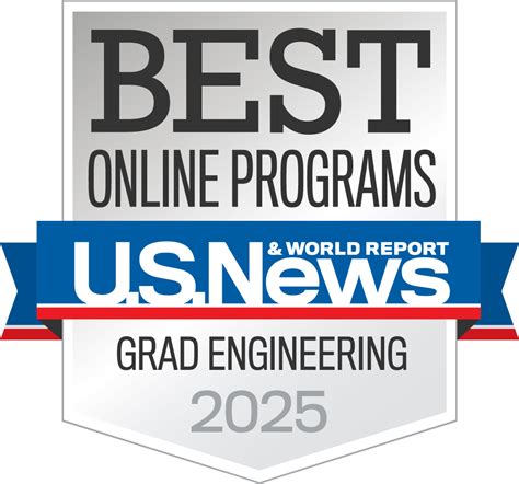 Image result for Graduate Programs Online Engineering