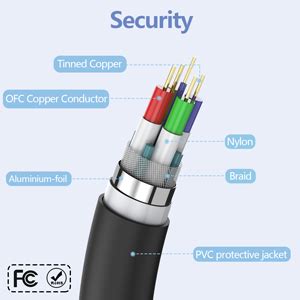 MB STAR VGA to VGA Video Cable,15 Pin Male to Male Monitor Cable Ideal ...