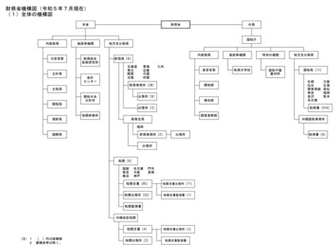 Image result for API Level Testing in Microserivces