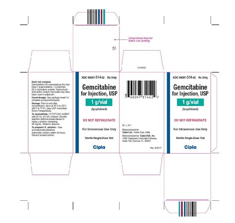 Gemcitabine Side Effects