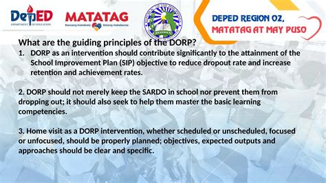 Image result for Drop Out Reduction Program Composition