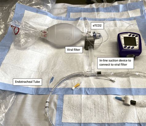 Code Blue Devices 的图像结果