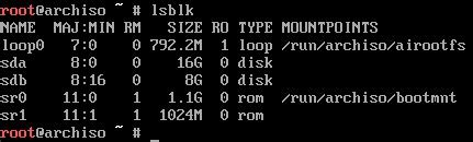 Image result for Arch Linux File System