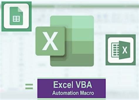 How to Use Python in Excel 2023 的图像结果