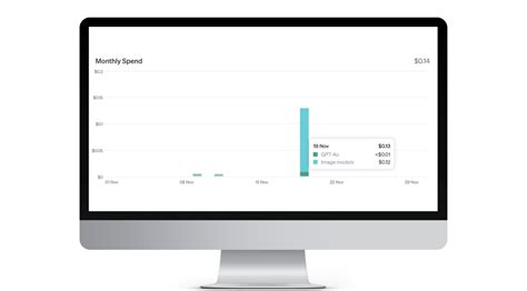 Image result for Ai Guide to API