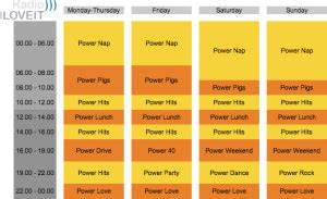 Radio Programming 的图像结果