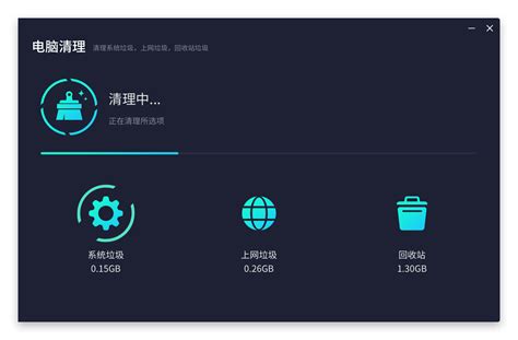 Speed Testing PC 的图像结果