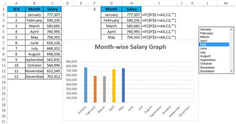 Image result for List Box Examples