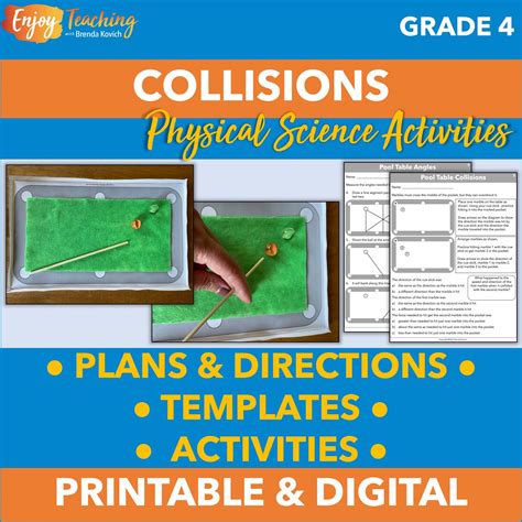 Image result for Collide Lesson