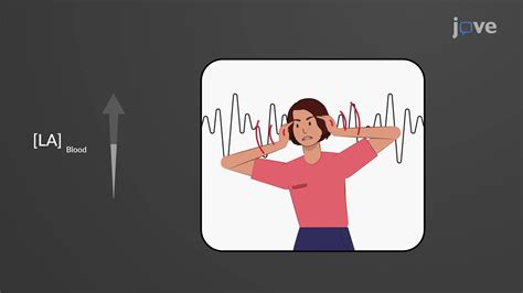 Image result for Local Effects