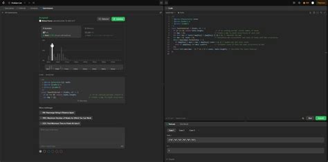 Image result for LeetCode Task Scheduler