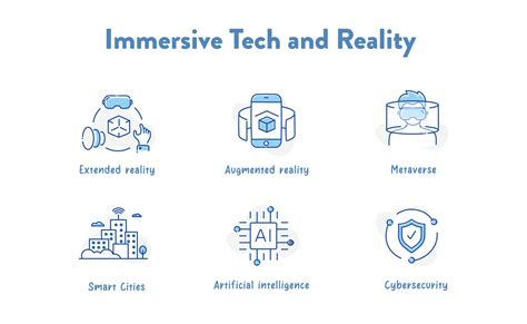 Dive into immersive technology and digital realities with this icon set. Representing extended ...