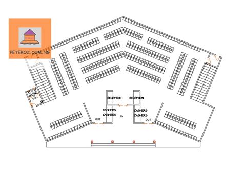 Mall 的图像结果