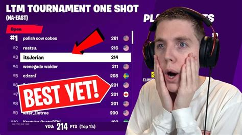 Image result for Itsjerian Chapter 4