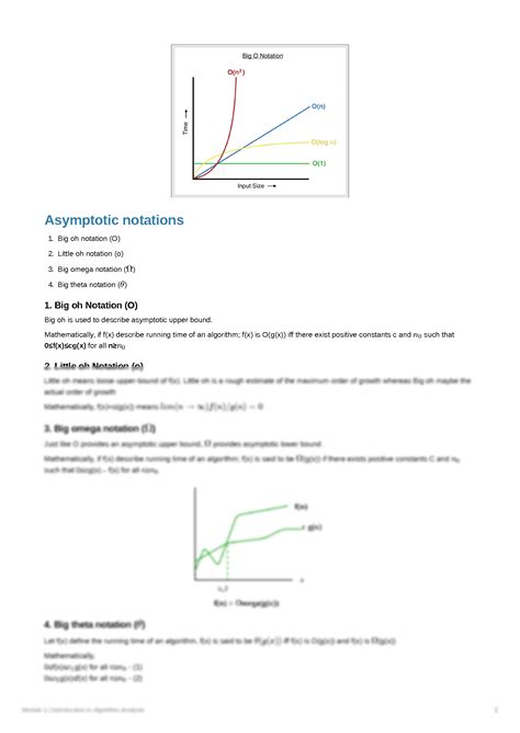 Image result for Explain DSA Algorithm