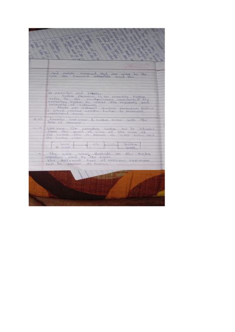 Assign 5 - Notes - and acute command that are enter the VRZ the command ...