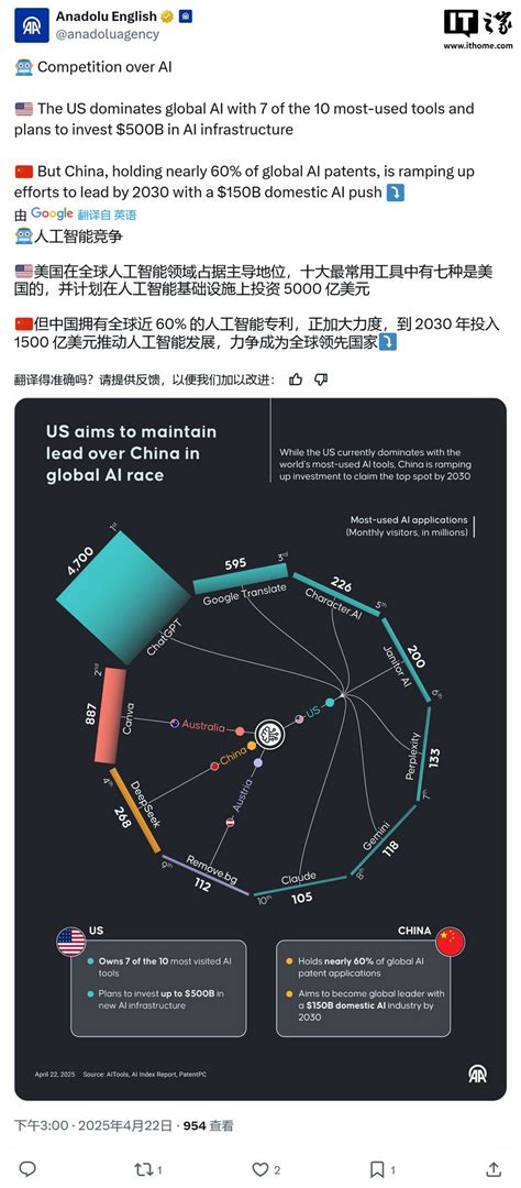 中国人工智能 的图像结果