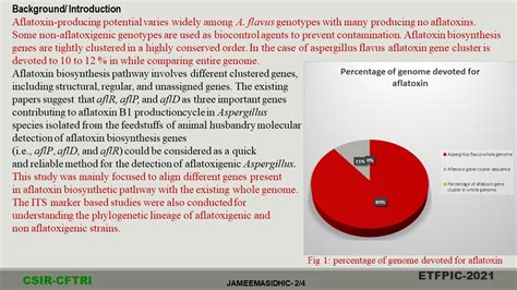 NATIONAL SYMPOSIUM ON PLANT PROTEINS: STRUCTURE-FUNCTION, HUMAN ...