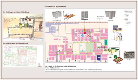 UIR20147 | CEPT - Portfolio